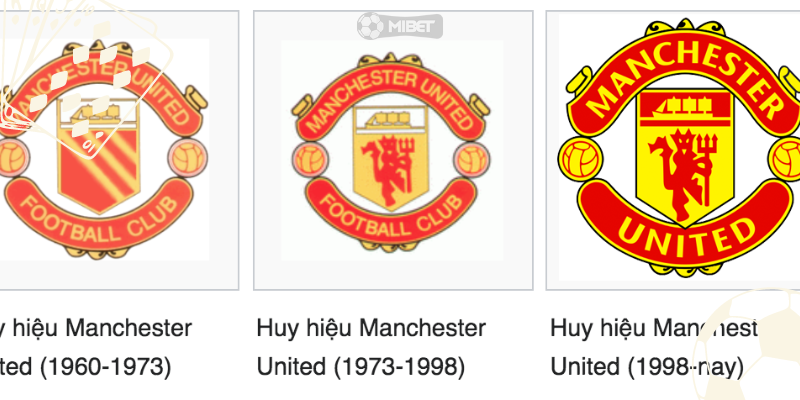 Huy hiệu Manchester United qua từng thời kỳ