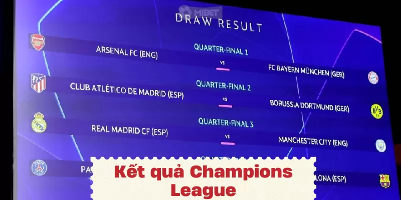 Kết quả Champions League hiển thị các thông tin gì?